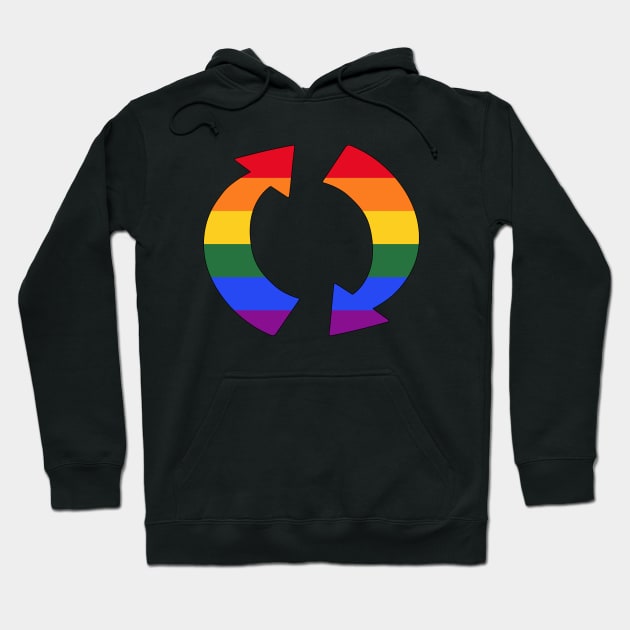 Rainbow Rotation Arrows Hoodie by DiegoCarvalho